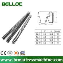 Cl72 High Quality Mattress Spring Clips/Staples